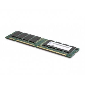 Оперативная память IBM DDR3 PC3-14900 46W0704