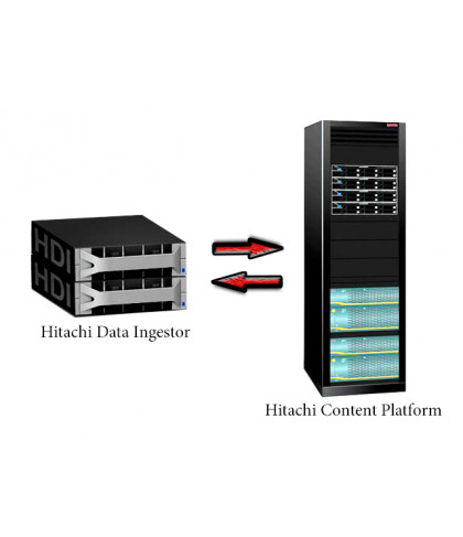 Дисковый массив HITACHI HDI HDS_HDI