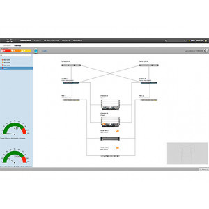 ПО Cisco UCS Performance Manager UCS-PM-EE