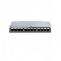 Коммутатор HP (HPE) Brocade SAN 16 Гбит/с для систем BladeSystem c-Class C8S47A