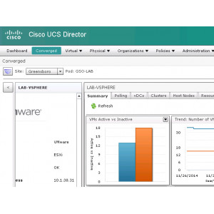 ПО Cisco UCS Director C1-UCD-BASE-K9