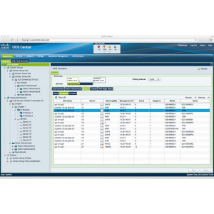 Центр управления Cisco UCS Central C1F2PUCS100K9
