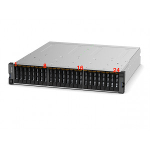 Система хранения данных IBM Storwize V5000 Control Enclosure 2077-12C