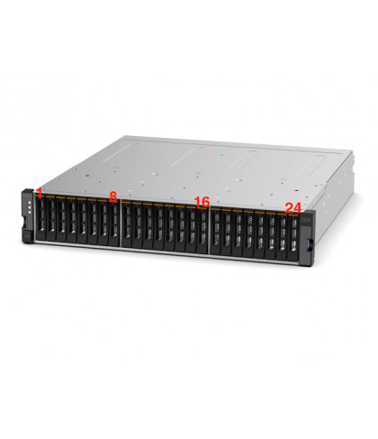 Система хранения данных IBM Storwize V5000 Control Enclosure 2077-24C