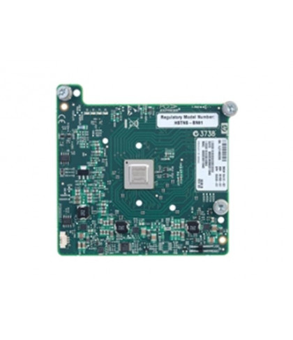 Коммутатор или опция HP InfiniBand 644160-B21