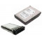 Жесткий диск Lenovo SATA 3.5 дюйма 45J7918