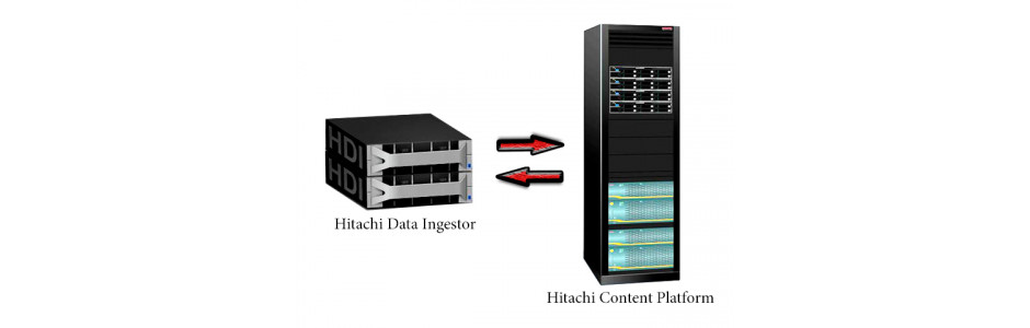 Системы хранения данных Hitachi HDS HDI