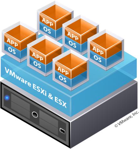 virtualizaciya-esxi